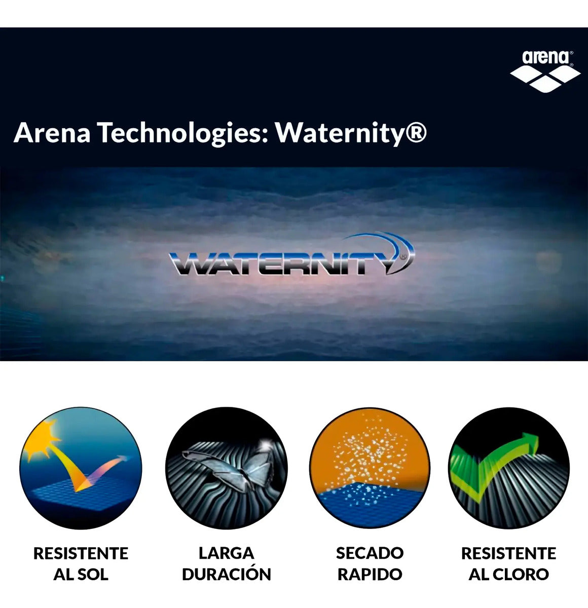 Gorra Soft Látex Unisex Para Natación Arena - Azul Marino Liso Adulto