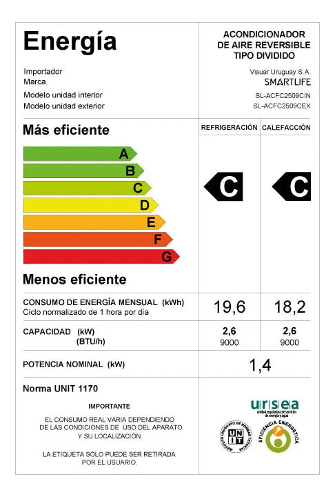 Aire Acondicionado Smartlife 9000 Btu Sl-acfc2509c Blanco