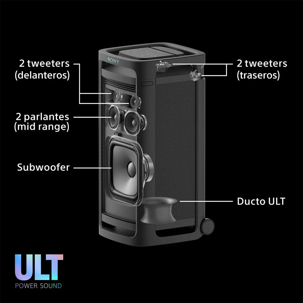 Parlante Bluetooth Sony Ult Tower 9 Srs-ult900ac/c Negro