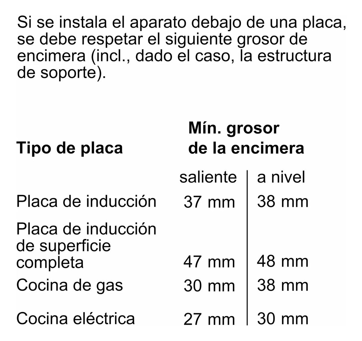 Horno De Empotrar Bosch Multifunción A Vapor - Negro