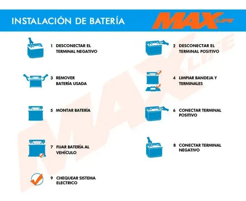 Batería De Auto 85 Amper Positivo Izquierdo