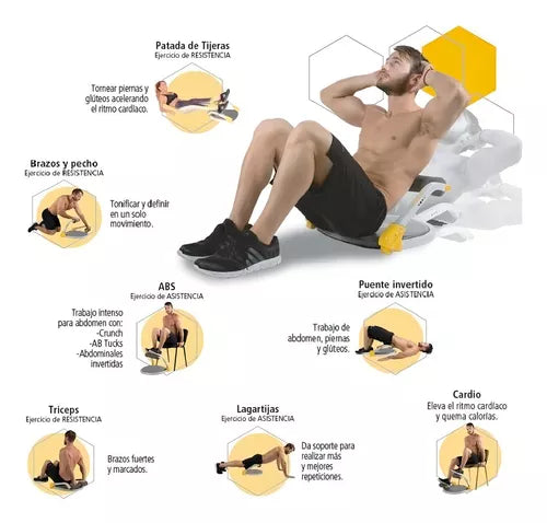 Ejercitador Abdominal AB Tomic