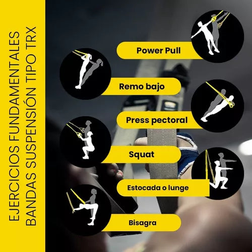 Set Bandas Suspensión Tipo TRX