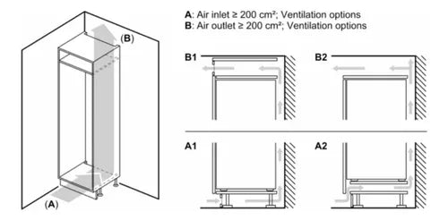 Heladera Integrable Panelable - Frío Natural