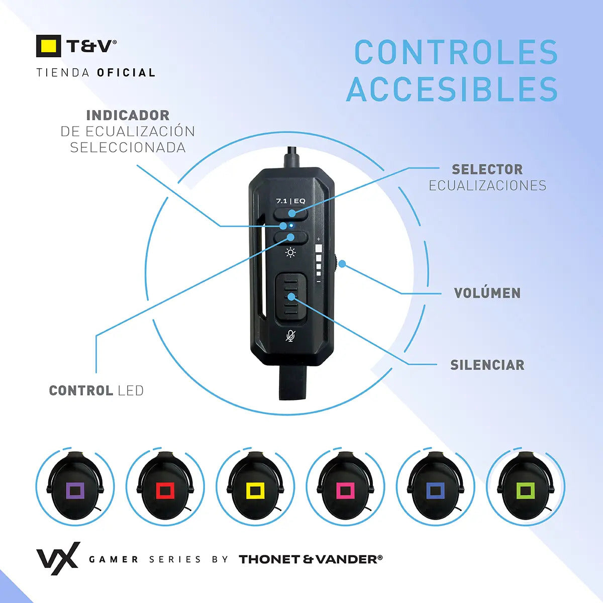 Auriculares Gamer C/mic Vx700 Thonet & Vander - Negro
