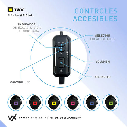 Auriculares Gamer C/mic Vx700 Thonet & Vander - Negro