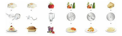 Robot De Cocina Bosch 1000w Mum58