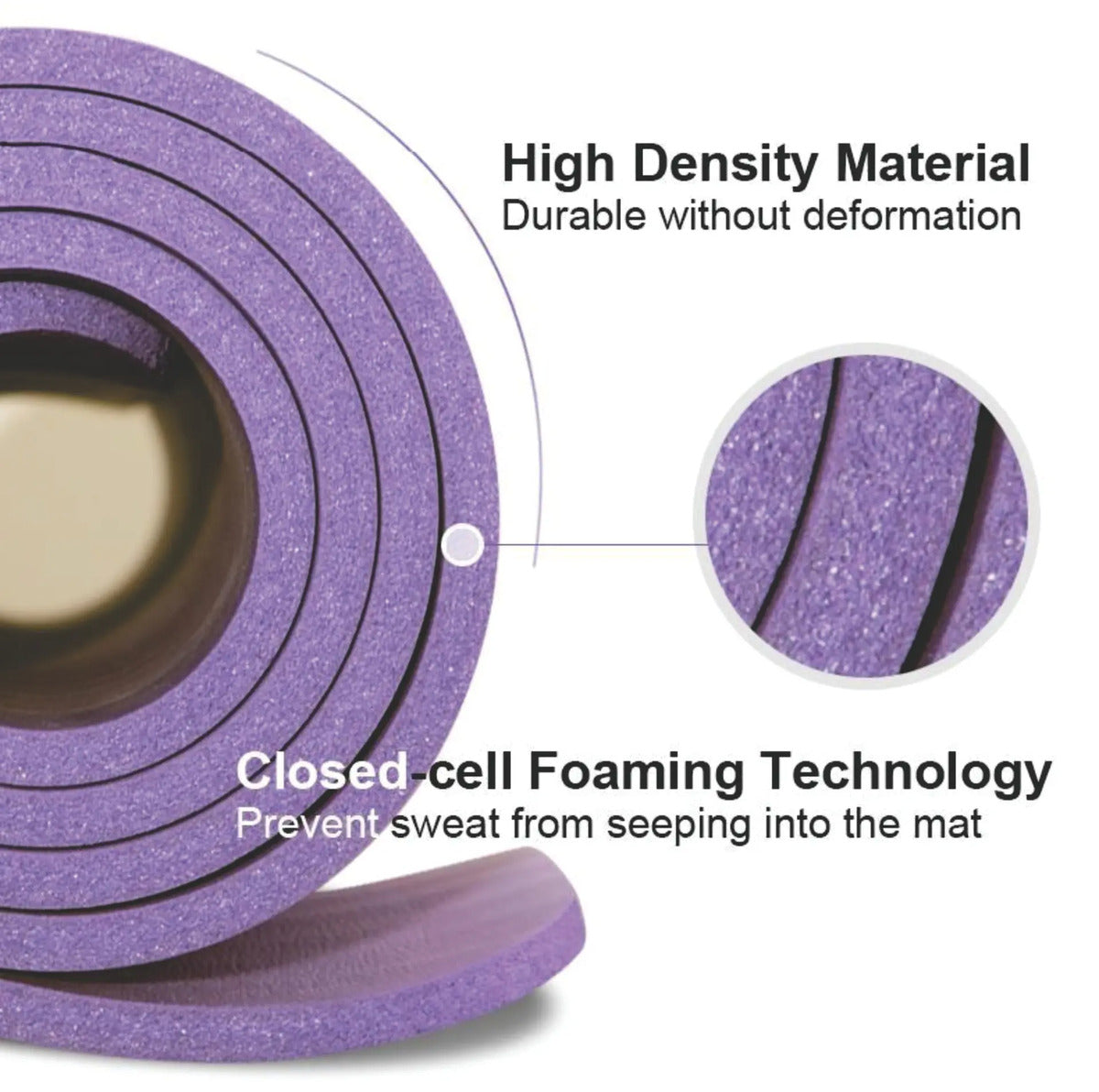 Colchoneta Yoga Gym 10mm Alta Densidad Rhino - Negro