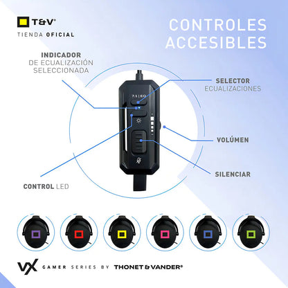 Auriculares Gamer C/mic Thonet & Vander Vx730 - Negro