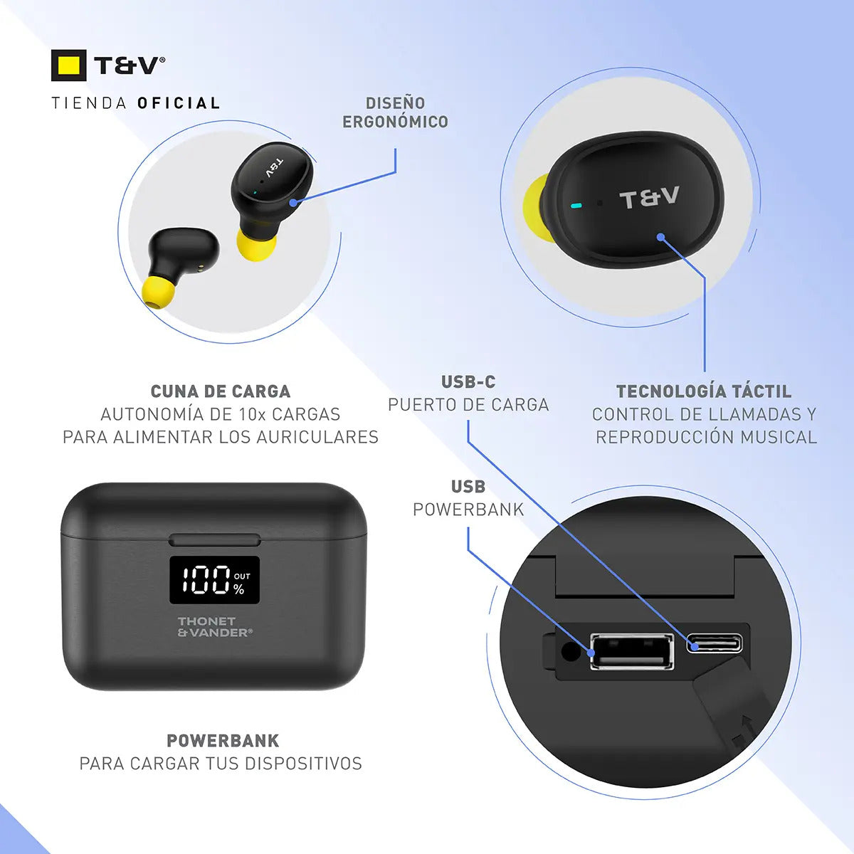 Auriculares In-ear Thonet & Vander Bohne Topp - Negro