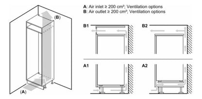 Heladera Integrable Panelable Bosch Kir81add0 - Blanco