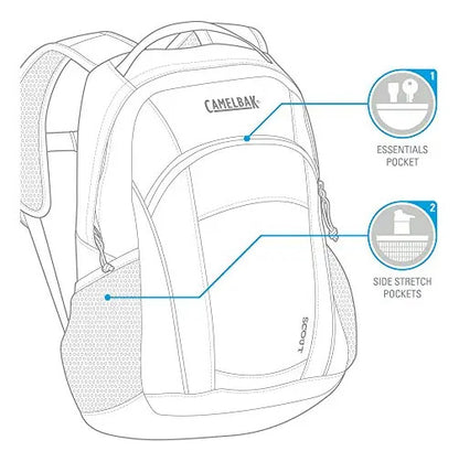 Mochila De Hidratación Scout Kids Y Dama 1,5 L Camelbak Qofe Azul Marino