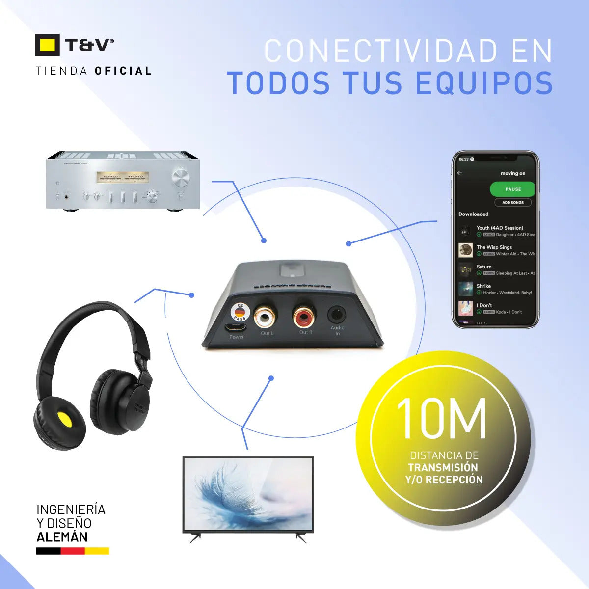 Receptor Audio Adaptador Flug Ultra Thonet & Vander