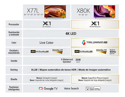 Smart Tv Sony 4k 65'' Google Tv Kd-65x77l