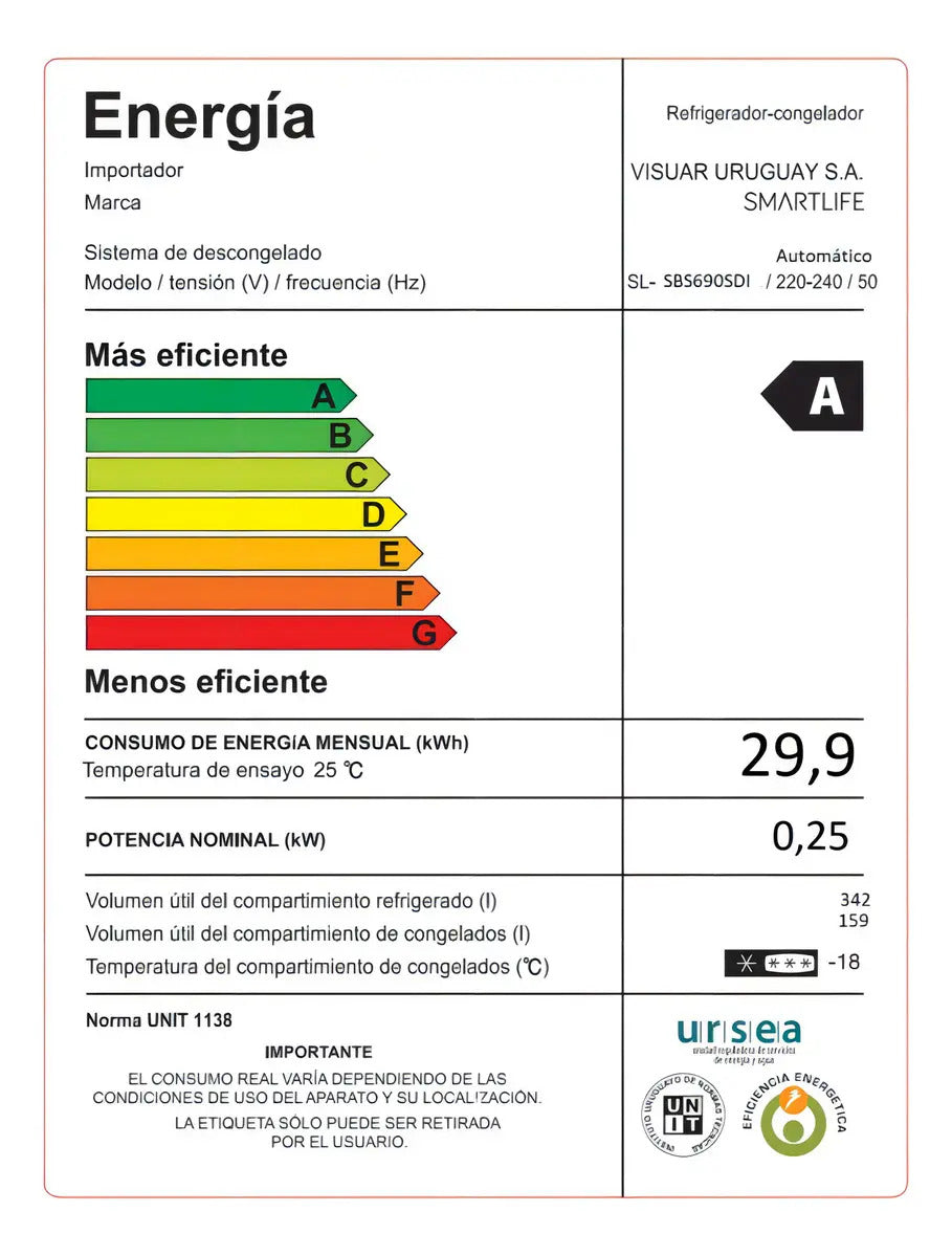 Heladera Smartlife Side By Side 690 Lt Inv Sl-sbs690sdi Qofe Inox