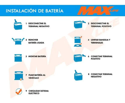 Batería Para Auto 75 Amper Positivo Izquierdo